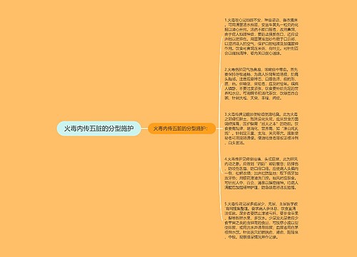 火毒内传五脏的分型施护