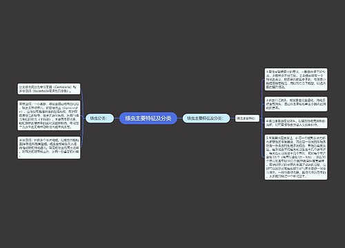 绦虫主要特征及分类