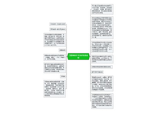 口腔修复手术治疗的适应症