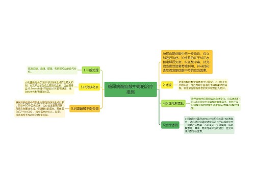 糖尿病酮症酸中毒的治疗措施