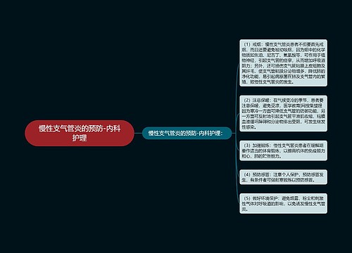 慢性支气管炎的预防-内科护理