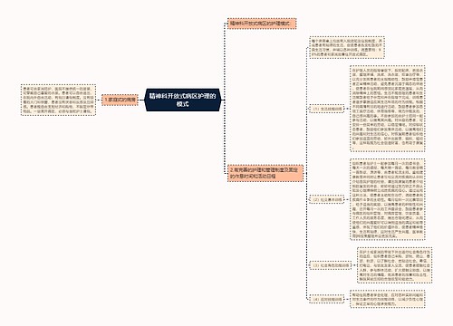 精神科开放式病区护理的模式