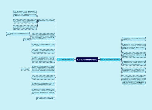 乳牙根尖周病特点和治疗
