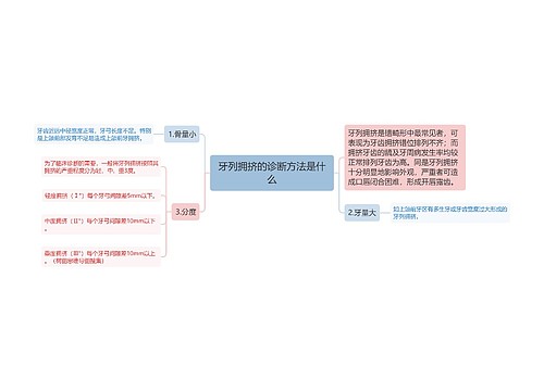 牙列拥挤的诊断方法是什么