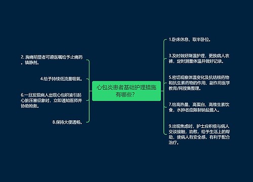 心包炎患者基础护理措施有哪些？