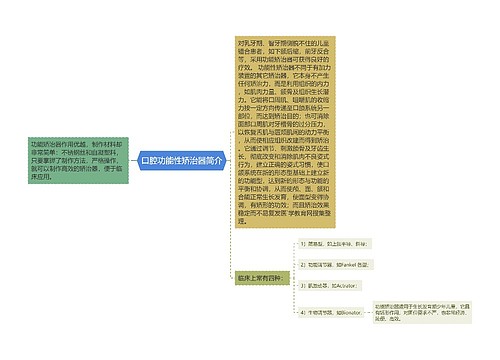口腔功能性矫治器简介