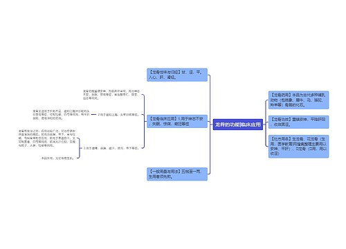 龙骨的功能|临床应用