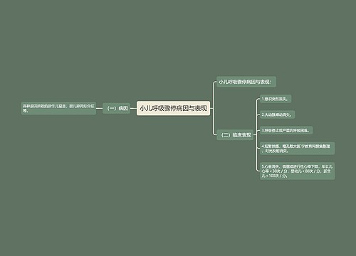 小儿呼吸骤停病因与表现