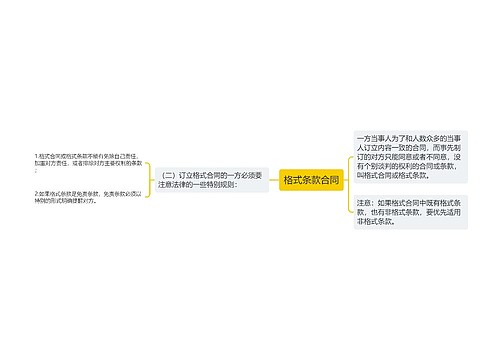 格式条款合同