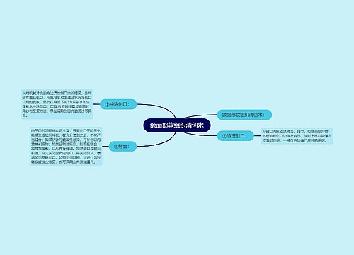 颌面部软组织清创术