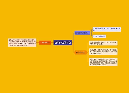 防风的功效特点