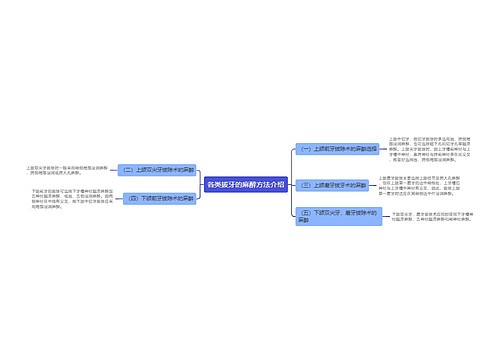 各类拔牙的麻醉方法介绍