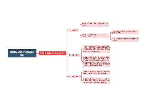 急性化脓性根尖周炎临床表现