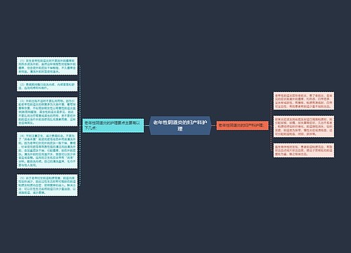 老年性阴道炎的妇产科护理