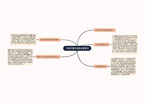 中医护理中输液注意事项