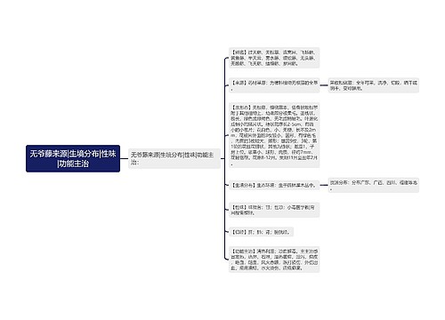 无爷藤来源|生境分布|性味|功能主治