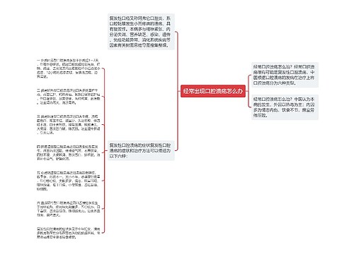 经常出现口腔溃疡怎么办