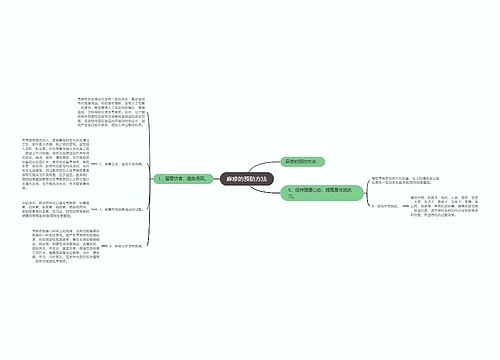 麻疹的预防方法