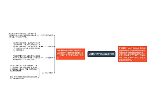 牙体缺损的临床表现特征