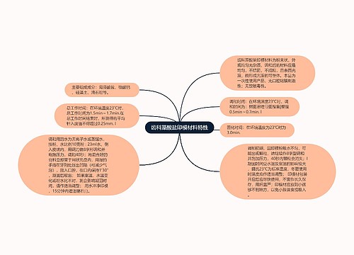 齿科藻酸盐印模材料特性思维导图