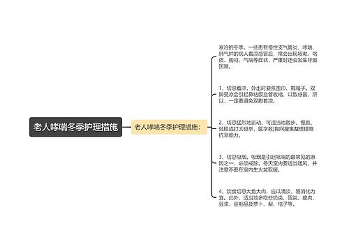 老人哮喘冬季护理措施