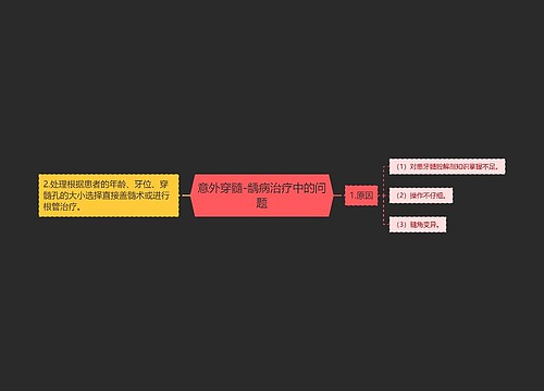 意外穿髓-龋病治疗中的问题