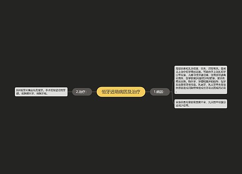 恒牙迟萌病因及治疗思维导图