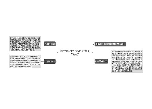 急性梗阻性化脓性胆管炎的治疗