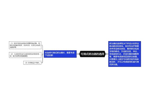 可摘式矫治器的选择