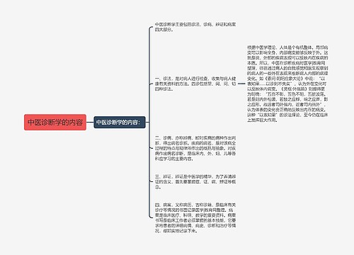 中医诊断学的内容