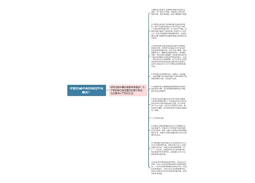 呼吸性碱中毒的病因学有哪些？