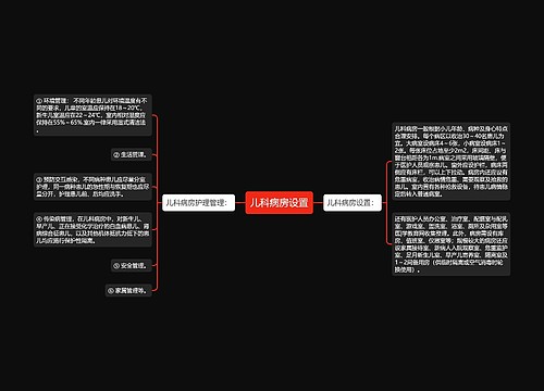 儿科病房设置