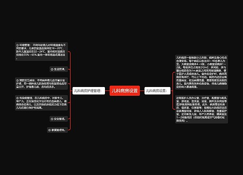 儿科病房设置