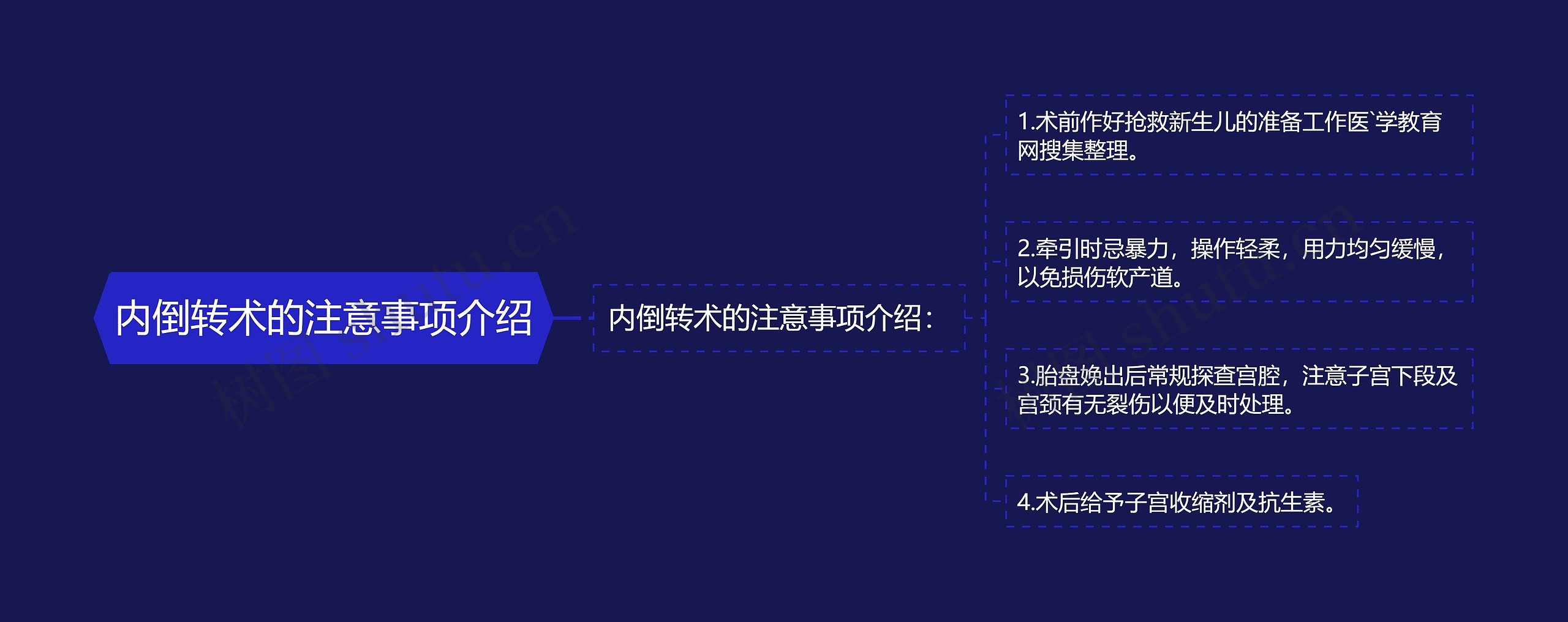 内倒转术的注意事项介绍