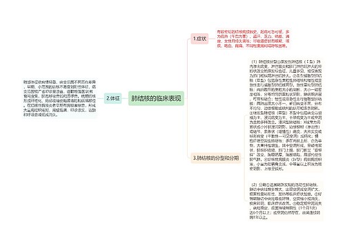 肺结核的临床表现