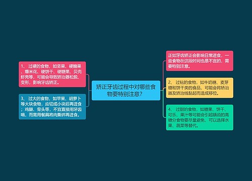 矫正牙齿过程中对哪些食物要特别注意？