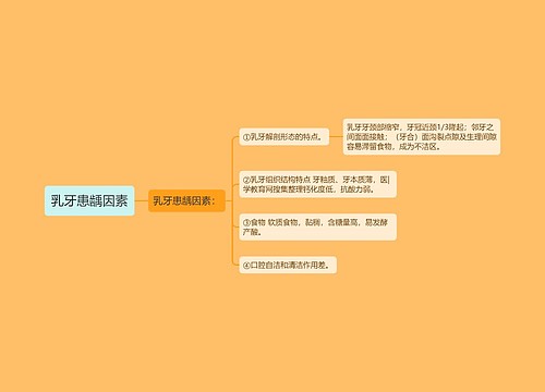 乳牙患龋因素