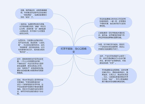 烂牙不拔除，当心口腔癌变