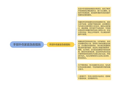 手部外伤家庭急救措施