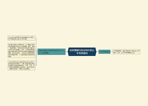 如何理解行政合同中的公平竞争原则