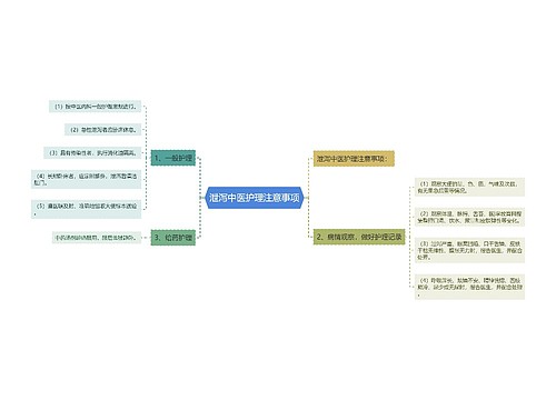 泄泻中医护理注意事项