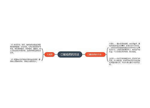 口服给药的方法