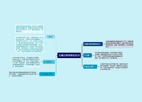 无痛分娩有哪些优点