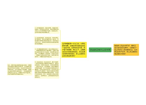 牙齿矫正有什么反作用