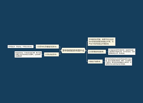 牙体缺损的影响是什么