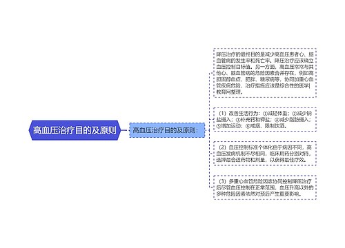 高血压治疗目的及原则