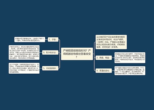 产褥期是指哪段时间？产褥期器官有哪些显著改变？