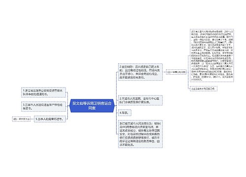 吴文仙等诉周卫明客运合同案