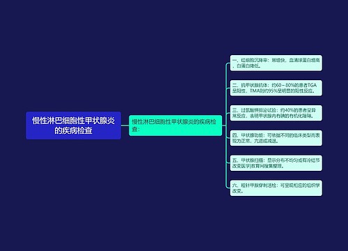 慢性淋巴细胞性甲状腺炎的疾病检查