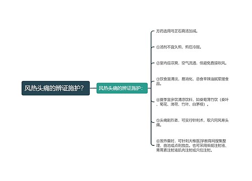 风热头痛的辨证施护？